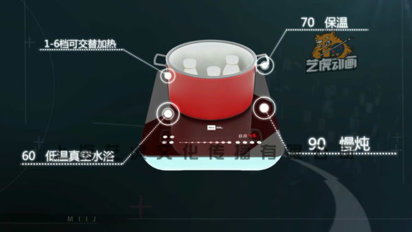 產(chǎn)品三維動畫